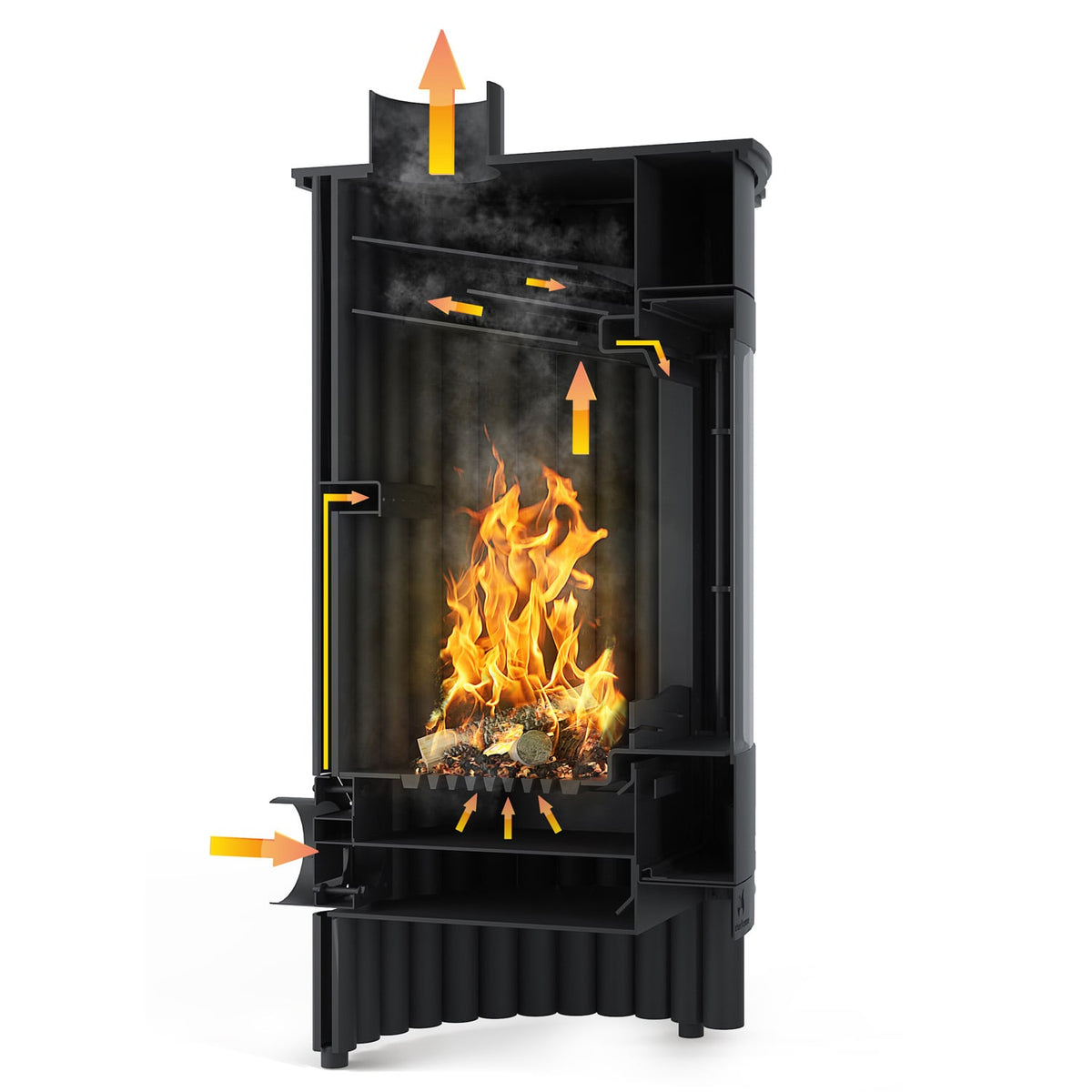 Warmluftofen Masterflamme Grande I Olive