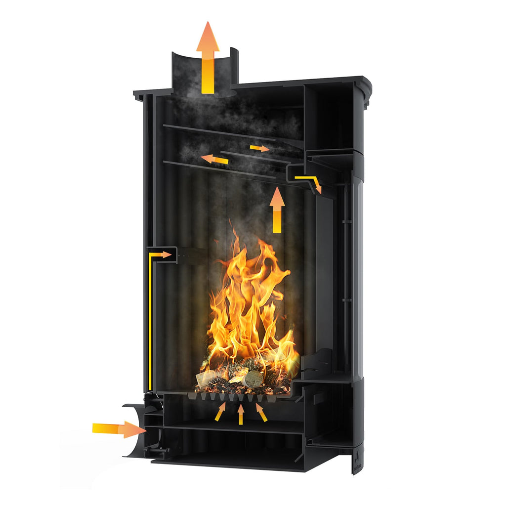 Warmluftofen Masterflamme Piccolo II Velvety Brown